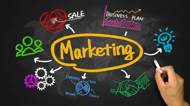 Les changements apportés par le numérique au marketing