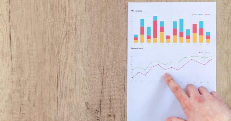 Pourquoi le marketing numérique est-il essentiel pour votre entreprise ?